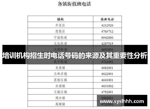 培训机构招生时电话号码的来源及其重要性分析