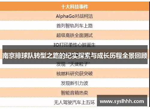 南京排球队转型之路的纪实探索与成长历程全景回顾