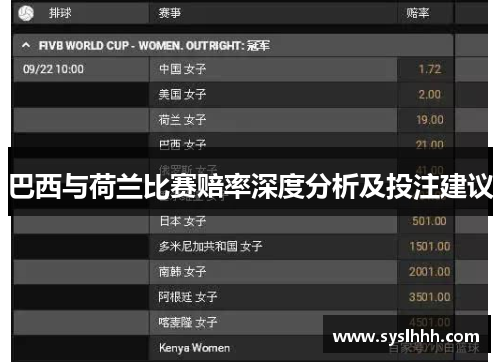 巴西与荷兰比赛赔率深度分析及投注建议